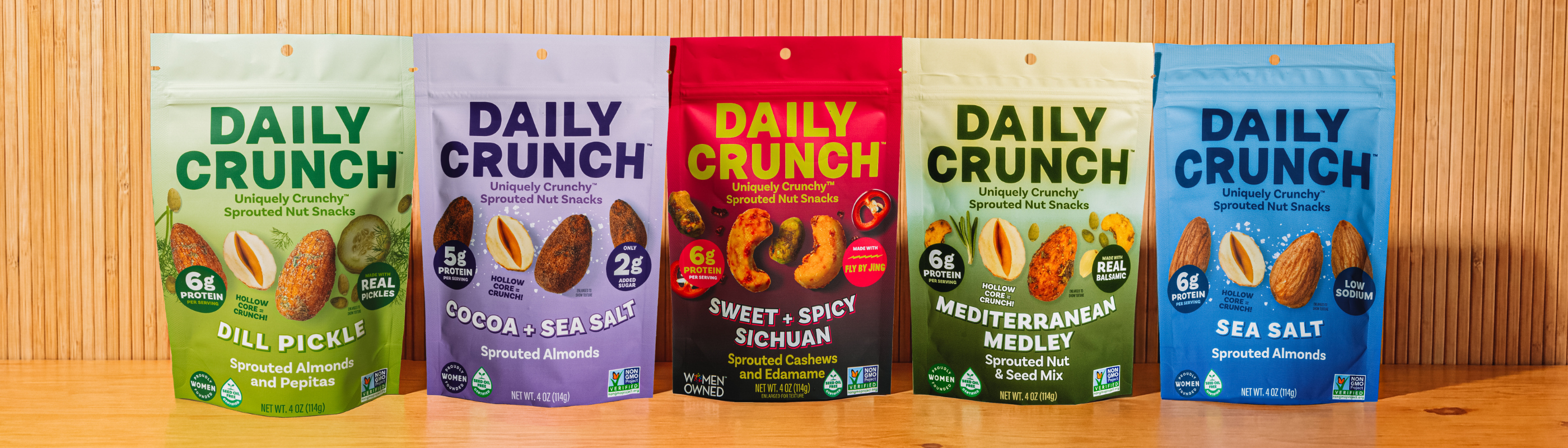 Daily Crunch About Us - Daily Crunch